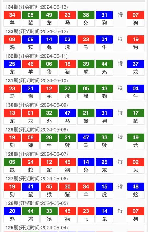 新澳门彩最快开奖记录和天问二号29日发射与天问二号29日发射视频