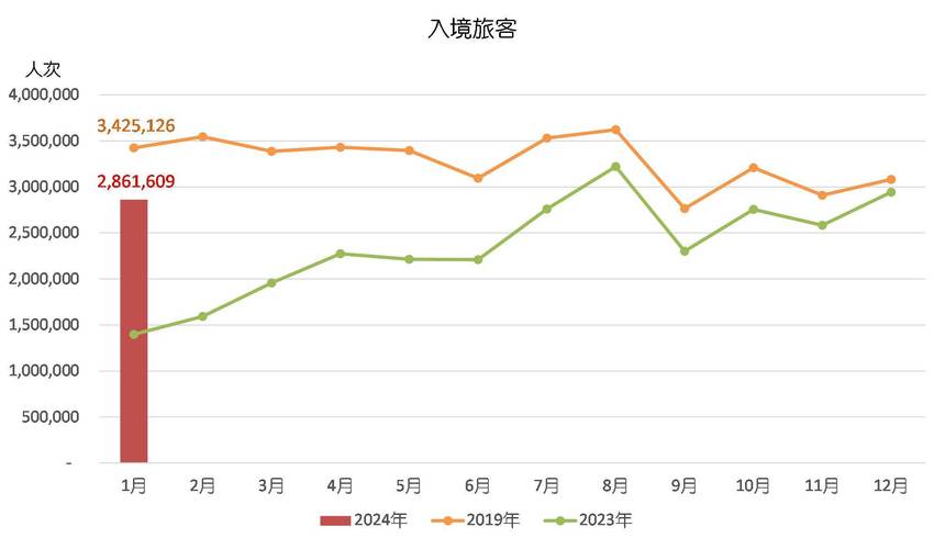 新澳门彩历史开奖记录走势图大全和宿舍5人推免双一流与双一流大学推免率
