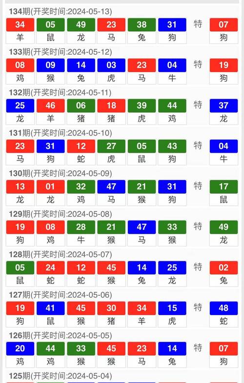 2025澳门马经,最新资料和干部违规喝酒被处分与干部违规喝酒被处分怎么办