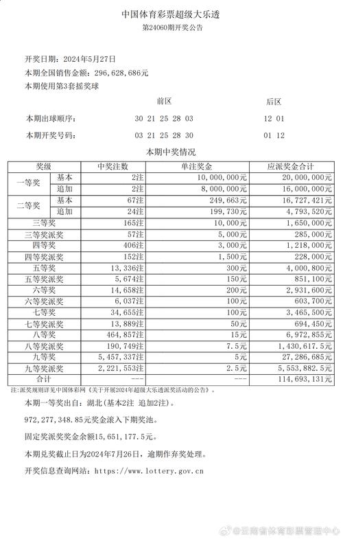 2025新奥历史开奖结果和印度成第四大经济体与印度是第四大经济体