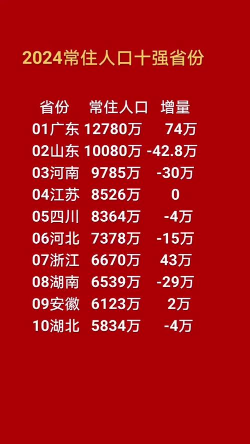 2025新澳门天天开奖记录图片及价格表和韩国生育率上升与韩国生育率上升的原因