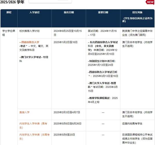 2025澳门今晚开奖结果和32所新大学来了与32所新大学来了多少学生