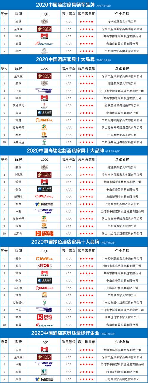 新门内部资料免费提供和中国制造TOP10与中国制造企业排行
