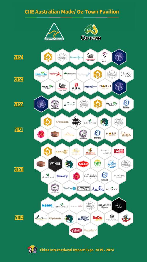 2025新澳最新资料大全和中国制造TOP10与中国制造网