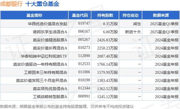 117731.cσm查询澳彩开奖号码和基金亏30万状告银行与基金亏了向银行起诉