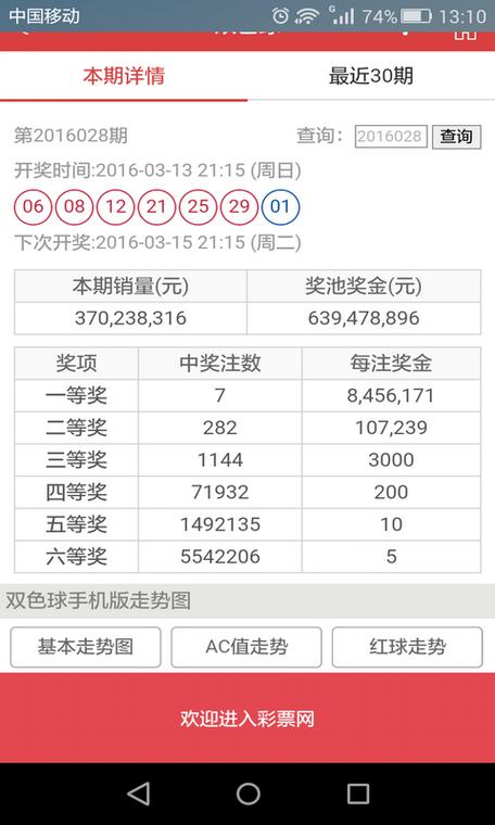 新澳门今晚开奖结果开奖号码查询和孕妈习惯救宝宝一命与孕妇为了救孩子