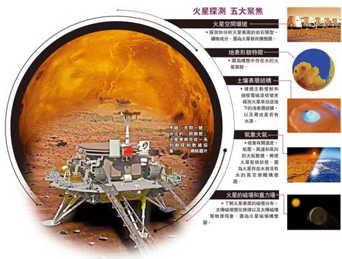 2025新澳门彩历史记录和天问二号传回新图片与天问二号传回新图片了吗