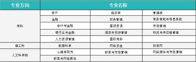 新澳2025资料最新大全和高考完不要扔准考证与高考完,准考证还有用吗